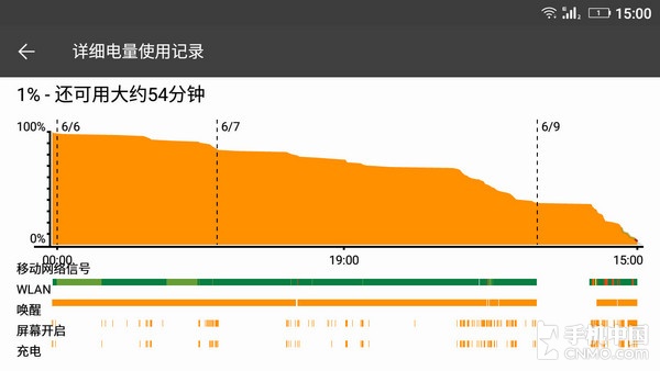 6020mAh_M52ͼ