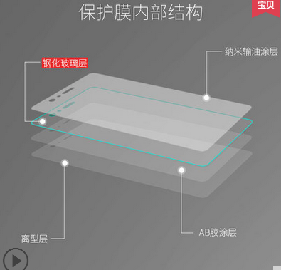 ��ΪG9PLUS �ֻ�Ĥ